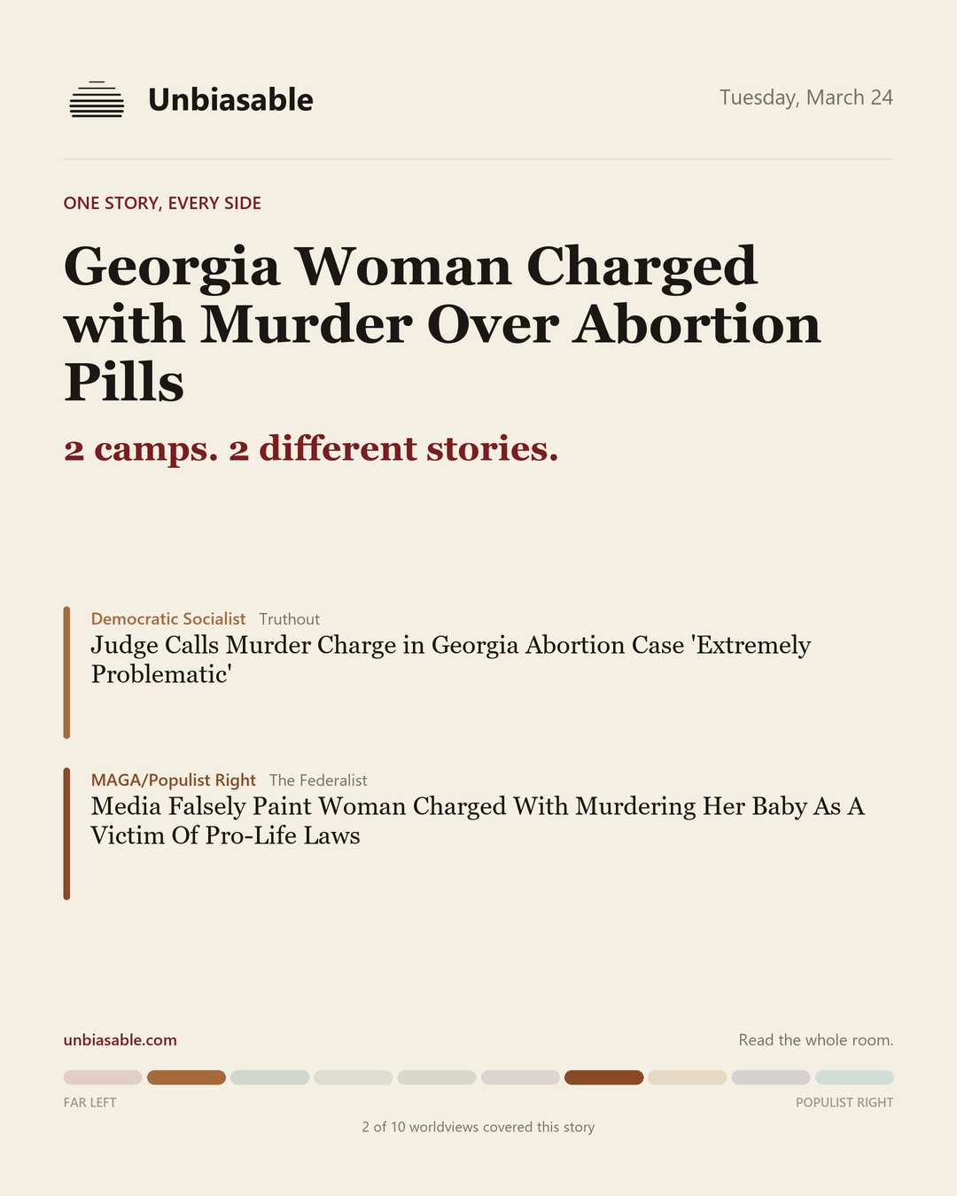 How 2 political worldviews framed “Georgia Woman Charged with Murder Over Abortion Pills”, color-coded by lens.