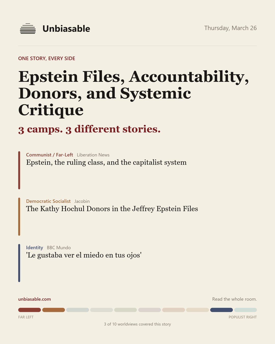 How 3 political worldviews framed “Epstein Files, Accountability, Donors, and Systemic Critique”, color-coded by lens.