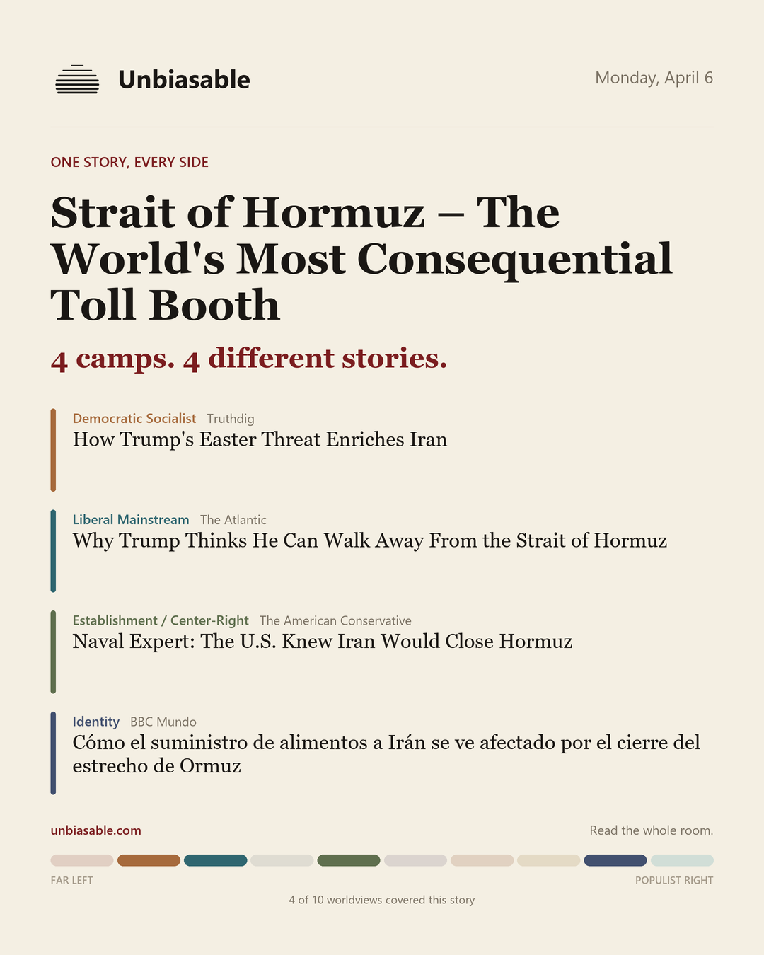 How 4 political worldviews framed “Strait of Hormuz – The World's Most Consequential Toll Booth”, color-coded by lens.
