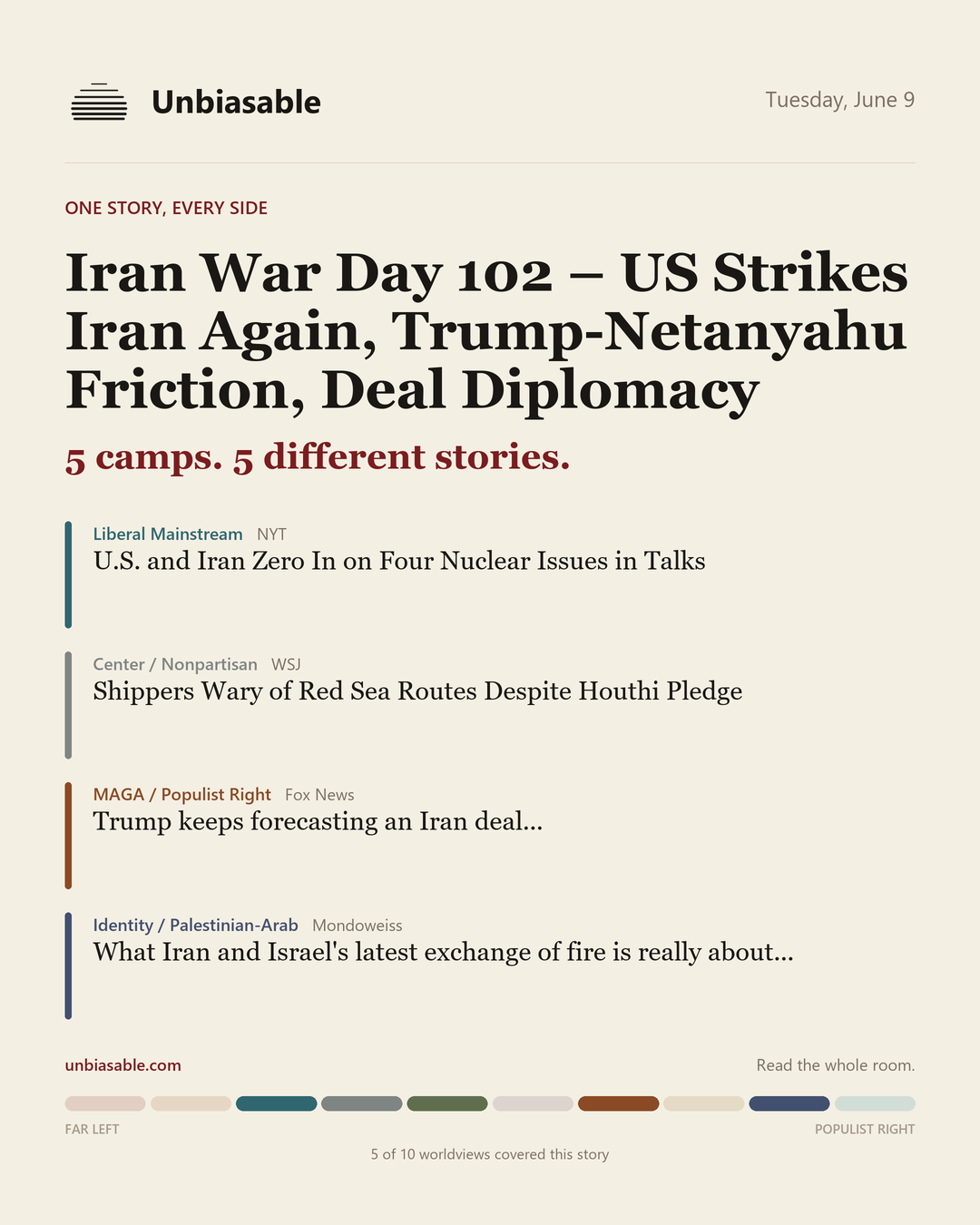 How 5 political worldviews framed “Iran War Day 102 – US Strikes Iran Again, Trump-Netanyahu Friction, Deal Diplomacy”, color-coded by lens.