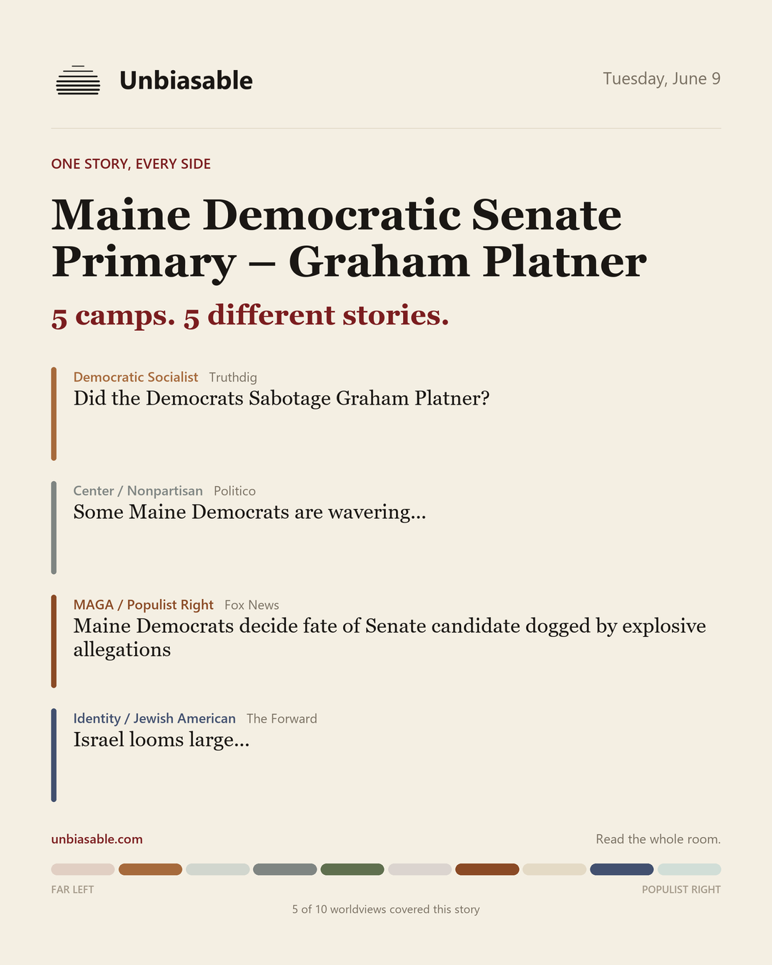 How 5 political worldviews framed “Maine Democratic Senate Primary – Graham Platner”, color-coded by lens.