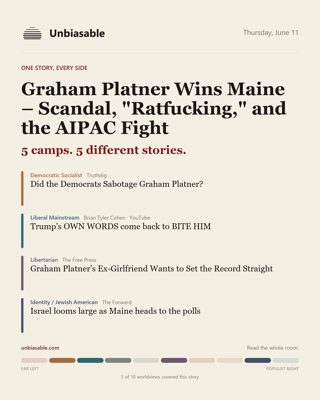 How 5 political worldviews framed “Graham Platner Wins Maine – Scandal, "Ratfucking," and the AIPAC Fight”, color-coded by lens.