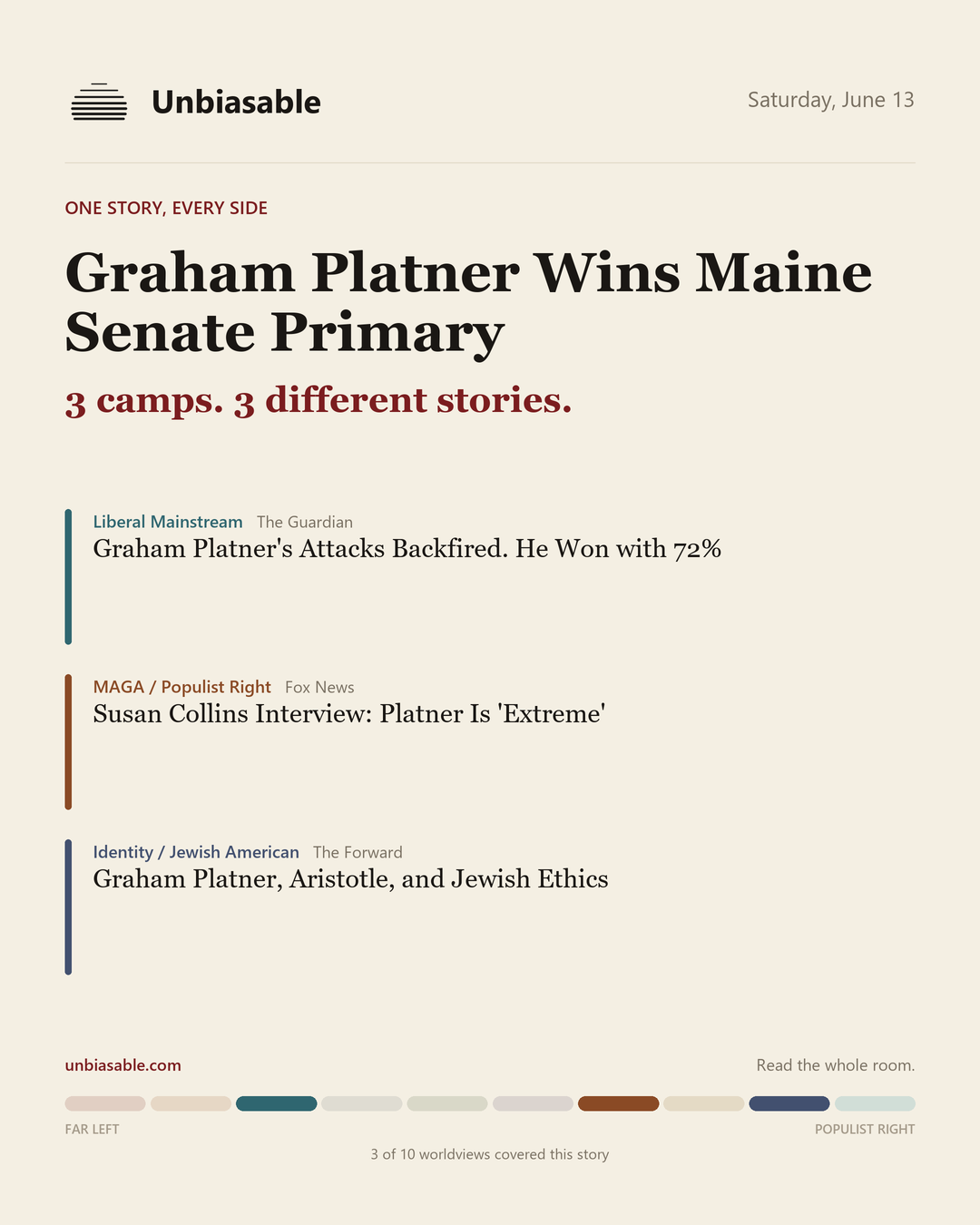 How 3 political worldviews framed “Graham Platner Wins Maine Senate Primary”, color-coded by lens.