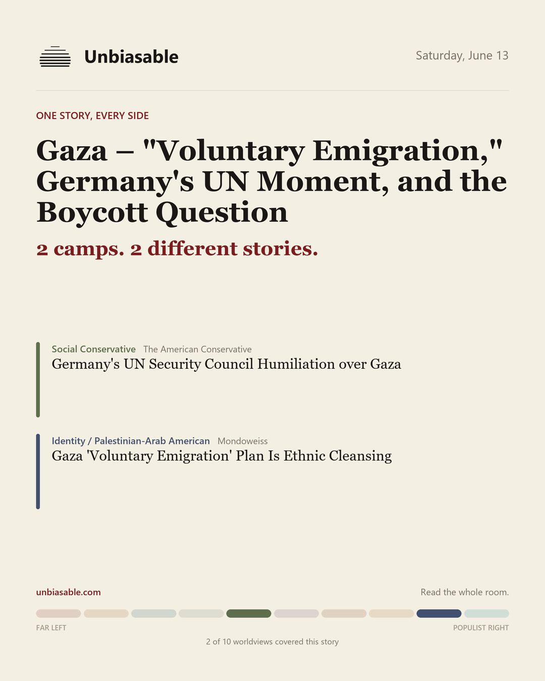 How 2 political worldviews framed “Gaza – "Voluntary Emigration," Germany's UN Moment, and the Boycott Question”, color-coded by lens.