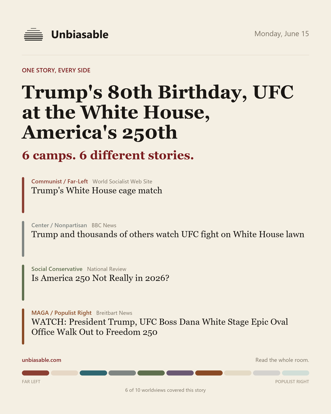 How 6 political worldviews framed “Trump's 80th Birthday, UFC at the White House, America's 250th”, color-coded by lens.