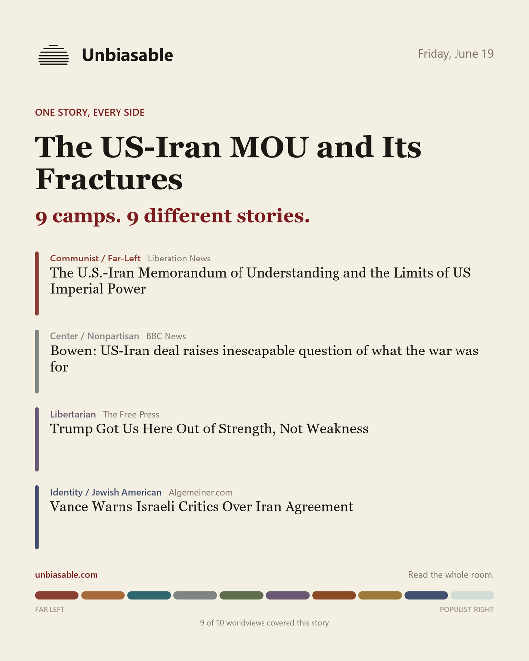 How 9 political worldviews framed “The US-Iran MOU and Its Fractures”, color-coded by lens.