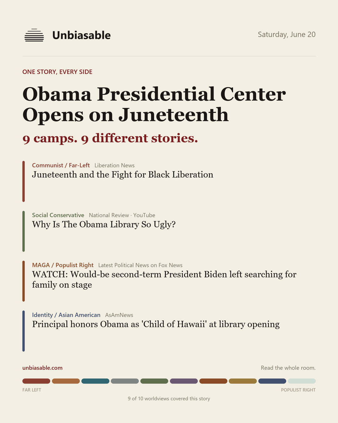 How 9 political worldviews framed “Obama Presidential Center Opens on Juneteenth”, color-coded by lens.