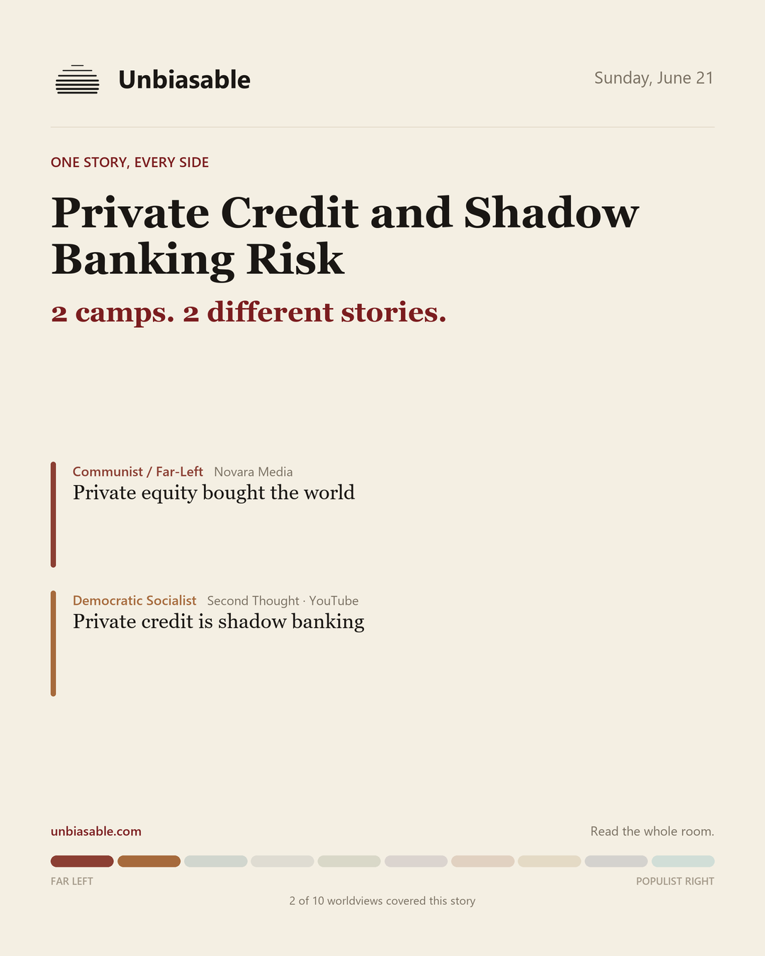 How 2 political worldviews framed “Private Credit and Shadow Banking Risk”, color-coded by lens.