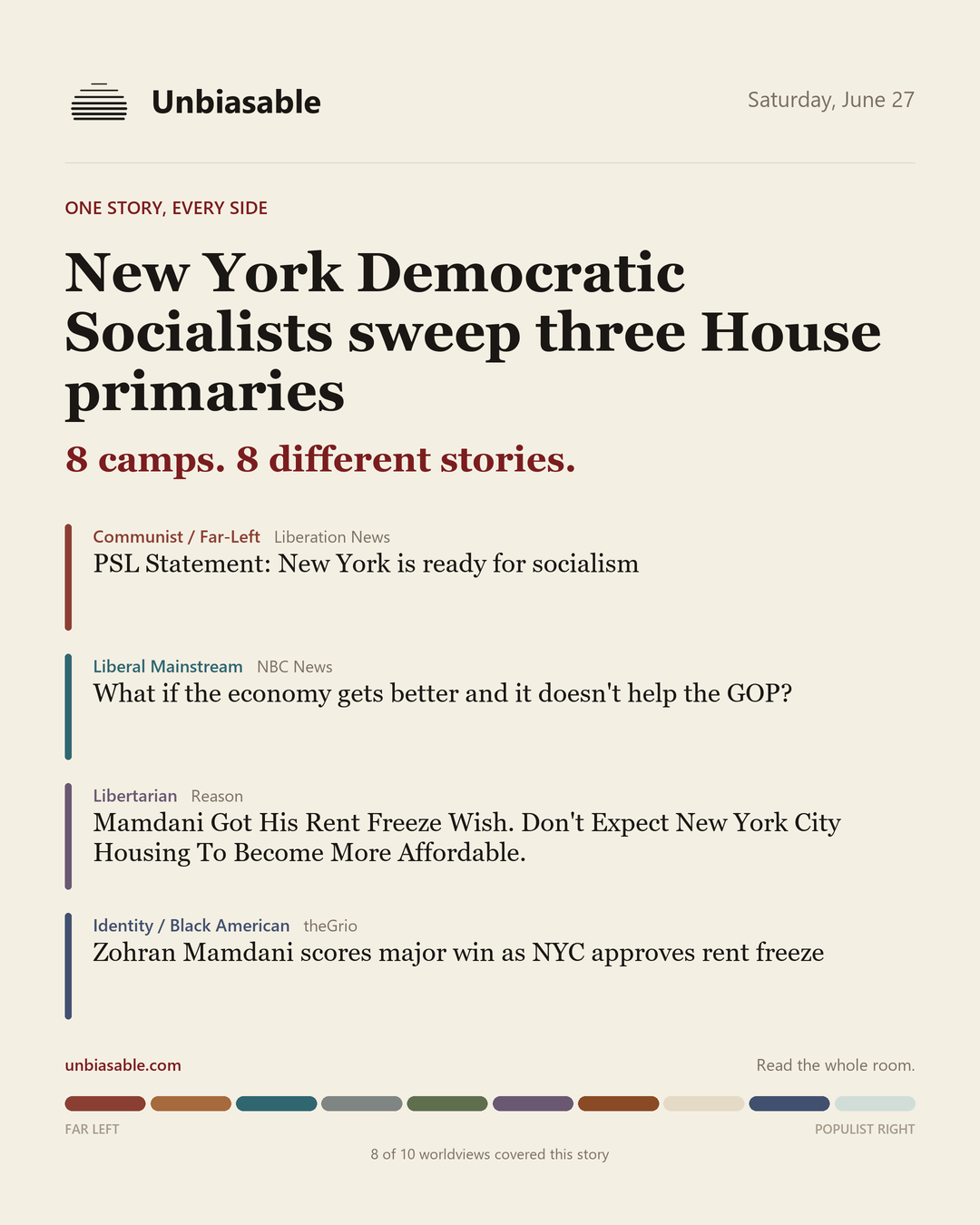 How 8 political worldviews framed “New York Democratic Socialists sweep three House primaries”, color-coded by lens.