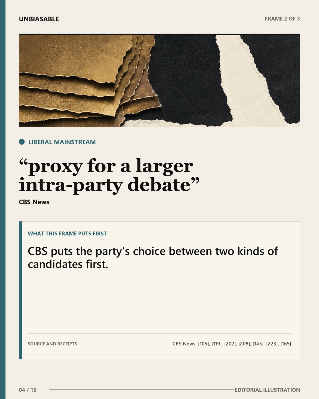 Liberal Mainstream frame: proxy for a larger intra-party debate CBS puts the party's choice between two kinds of candidates first.