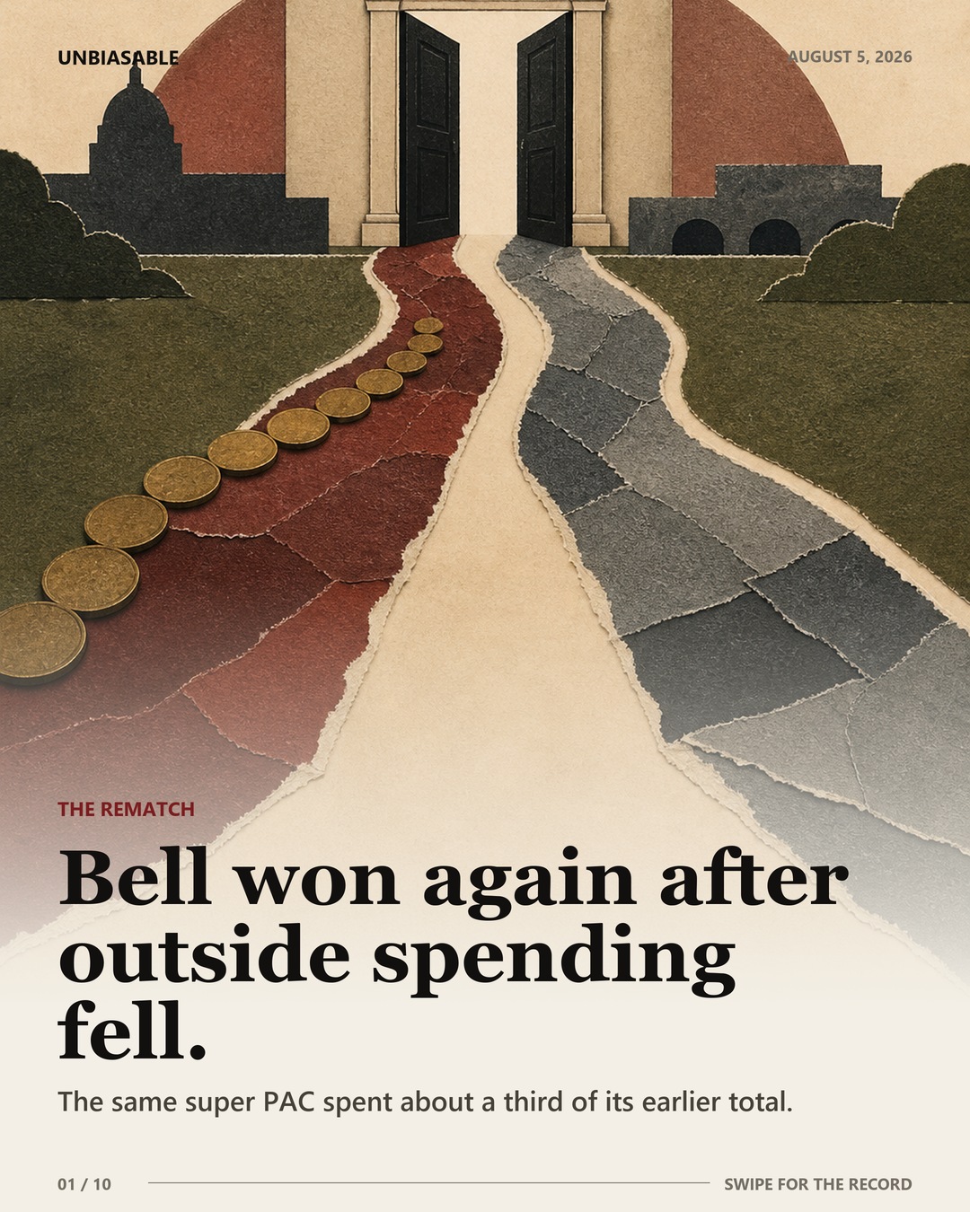 Editorial case-file cover: Bell won again after outside spending fell.