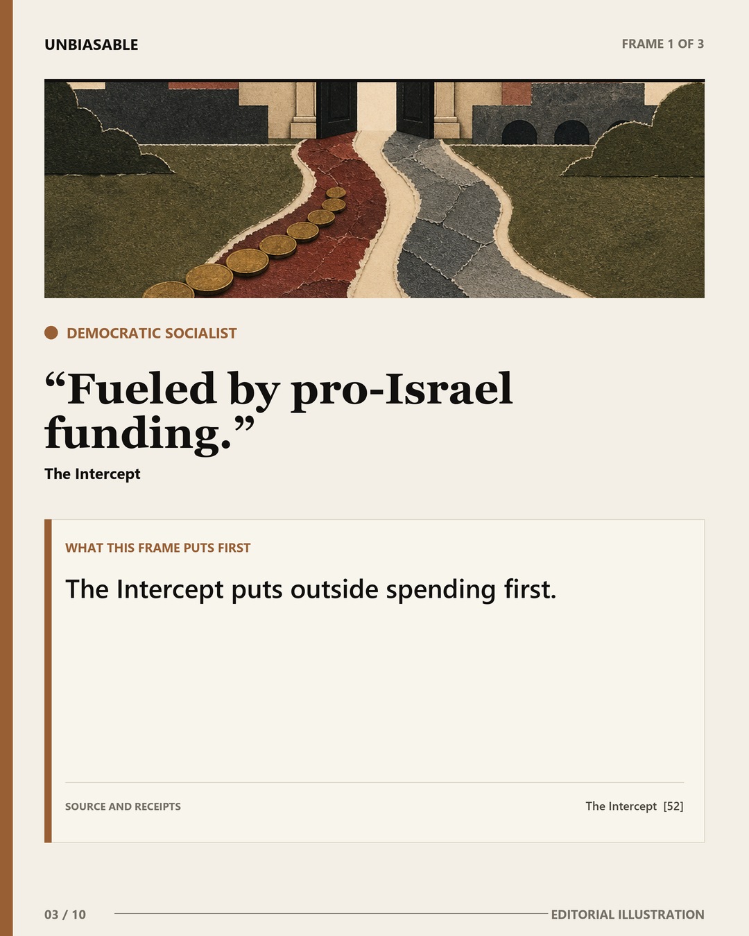 Democratic Socialist frame: Fueled by pro-Israel funding. The Intercept puts outside spending first.